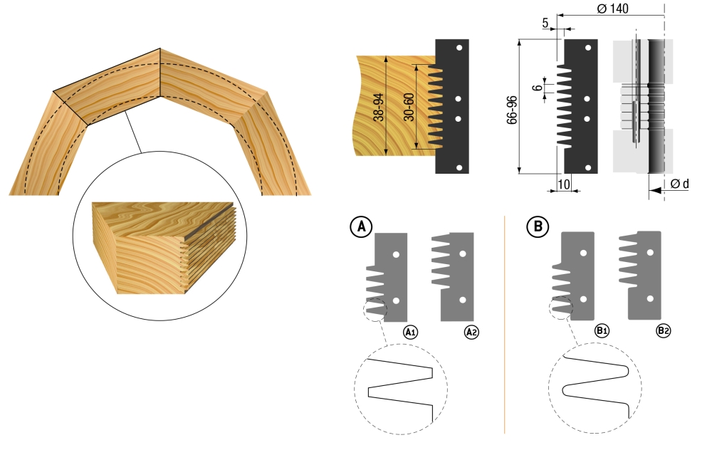 Wendeplatten-Verstellbarer Verleimprofilfräser 140x66-96x30xZ=2+2